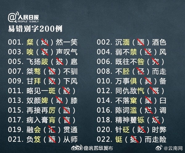昆明五华发布