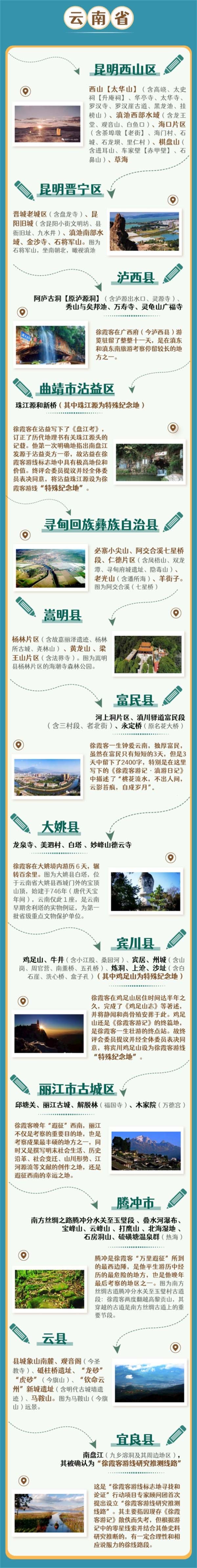 云南省文化和旅游厅