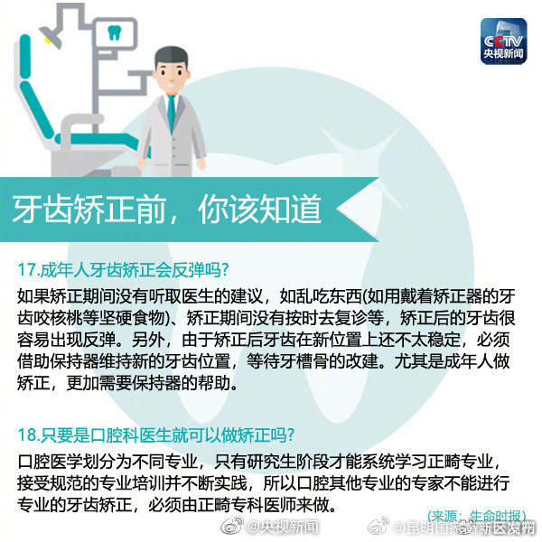 昆明国家高新区发布