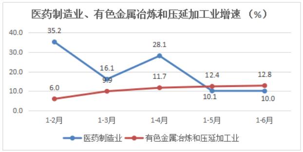 玉溪市人民政府