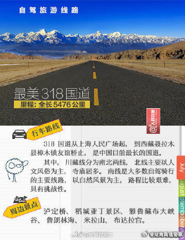 云南曲靖交警