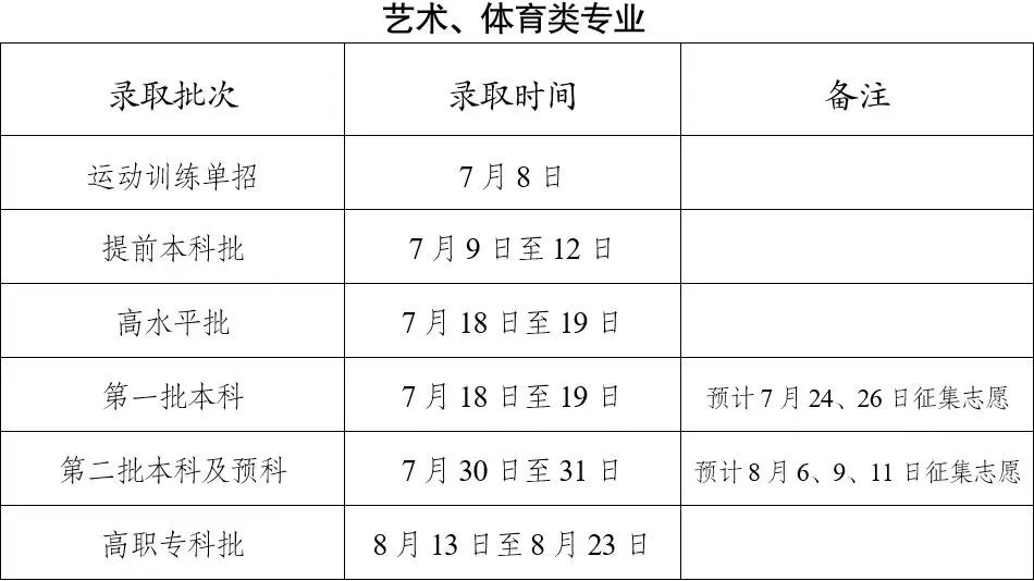 保山新闻网