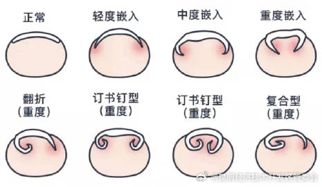 昆明经济技术开发区管委会