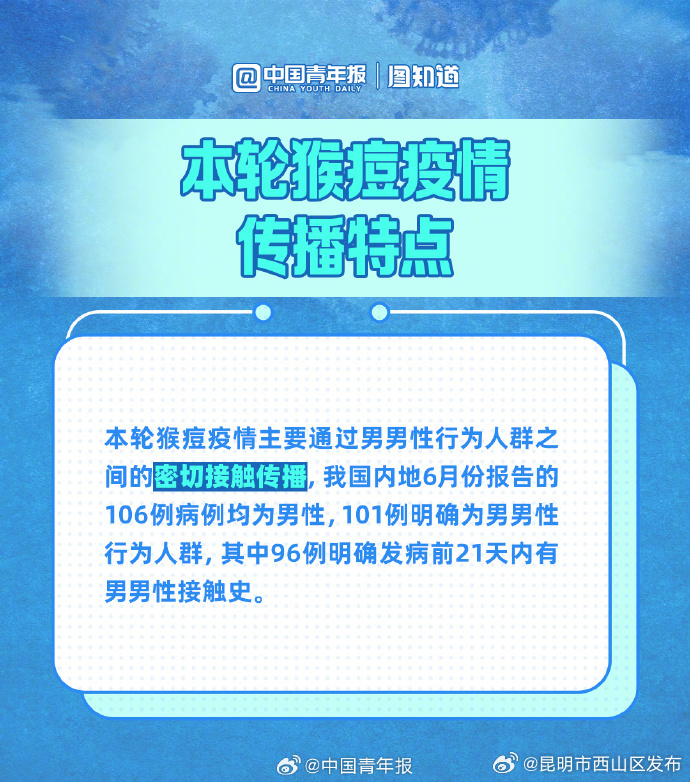 昆明市西山区发布