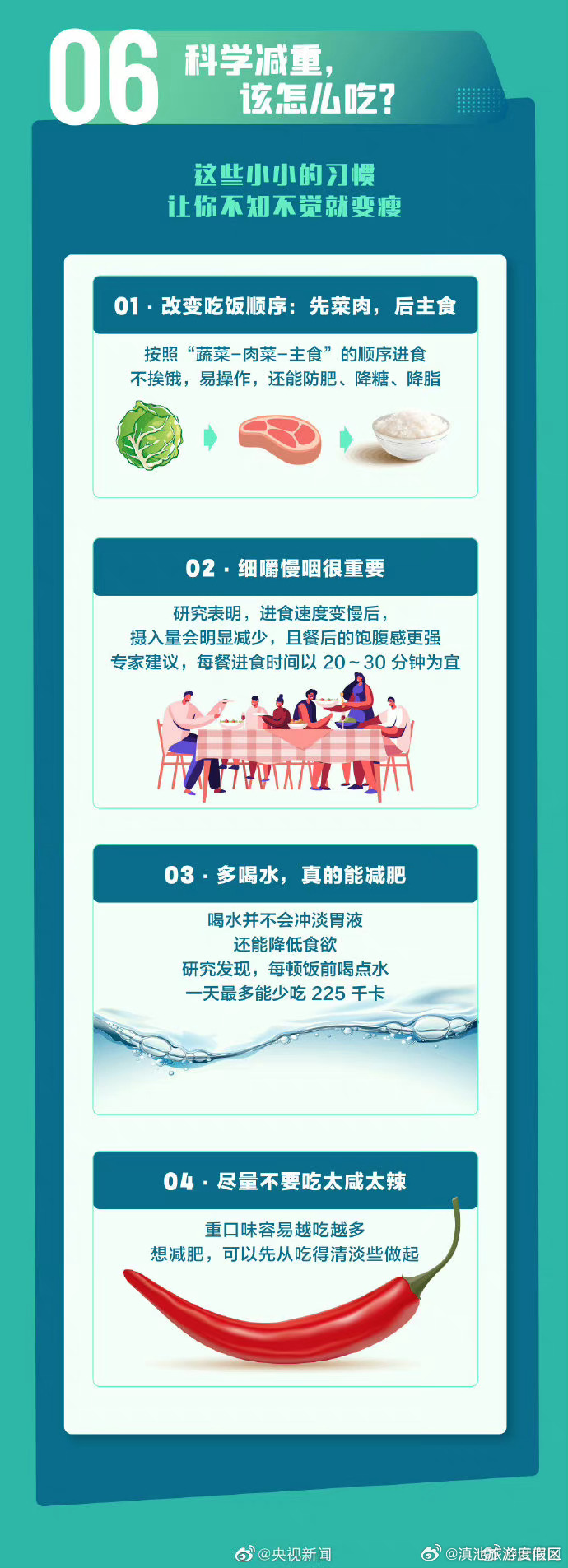 滇池旅游度假区