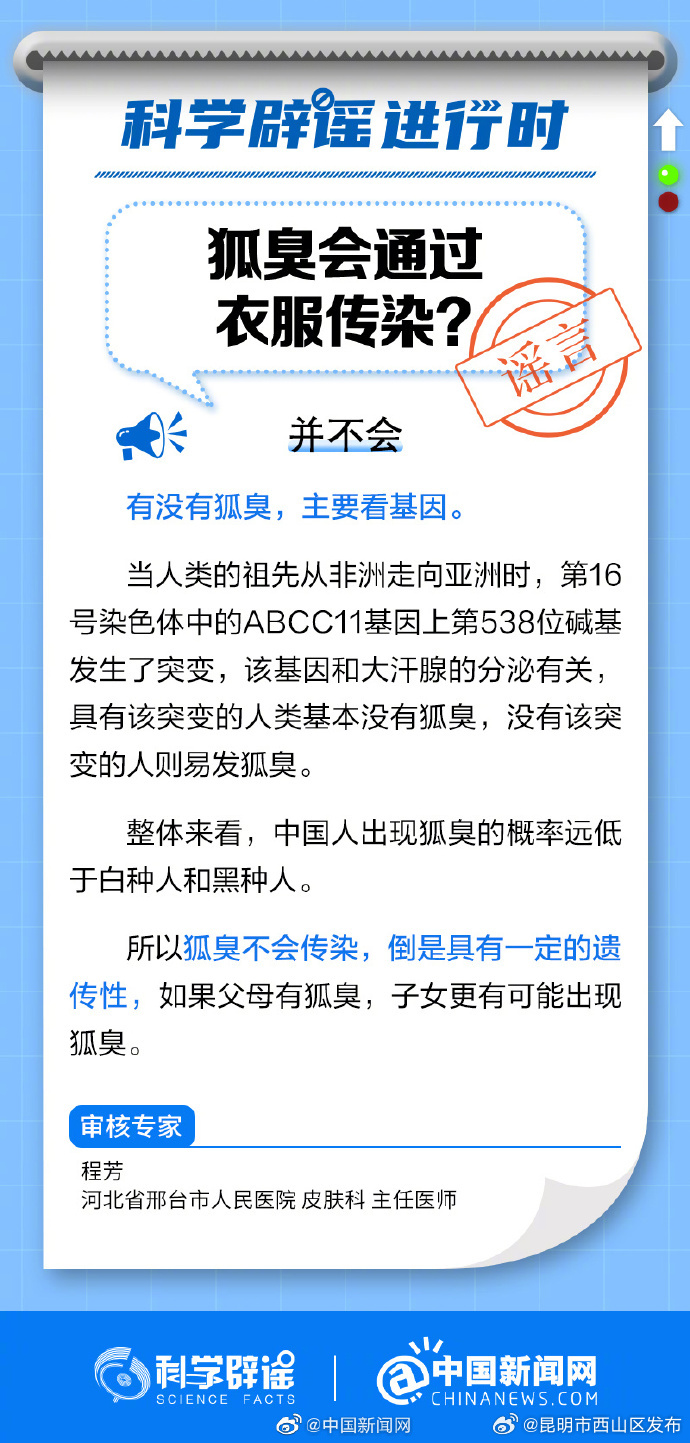 狐臭会通过衣服传染吗？