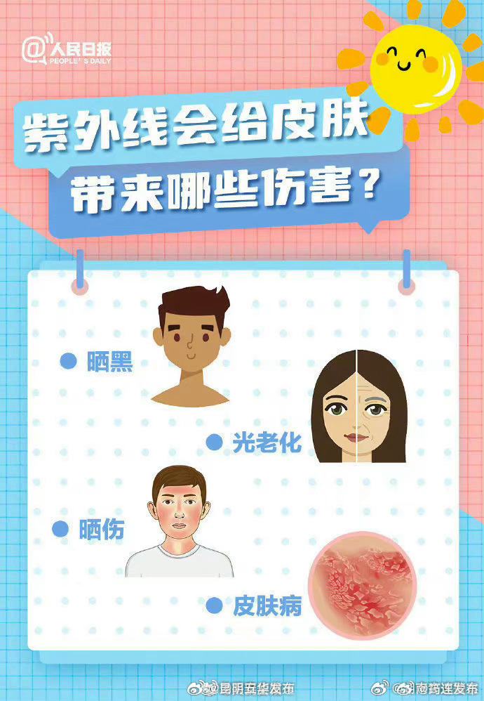 昆明五华发布