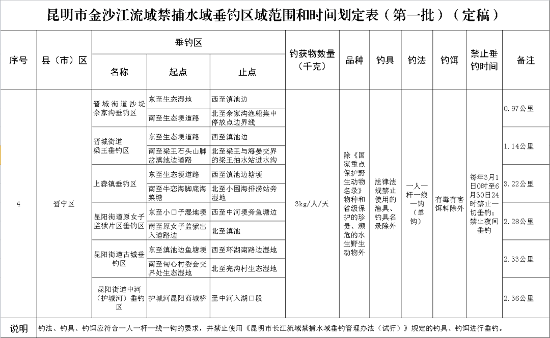 晋宁诗意的栖居地
