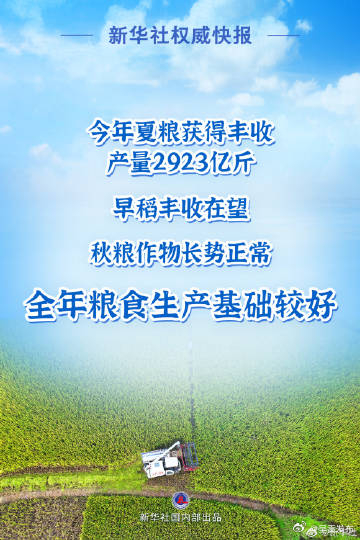 新华社权威快报|今年夏粮获得丰收 全年粮食生产基础较好