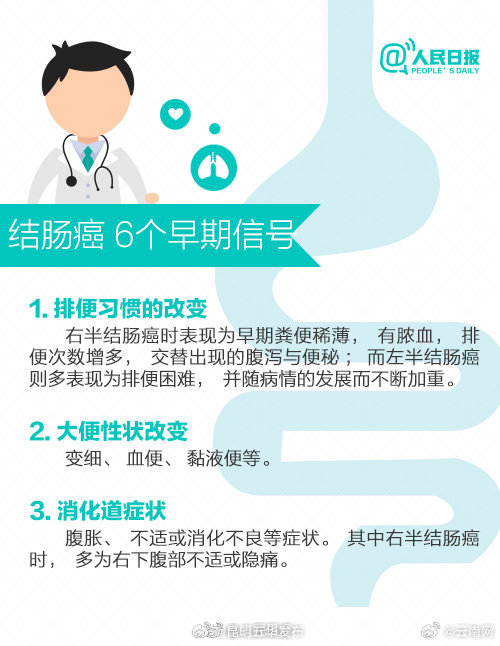 昆明五华发布