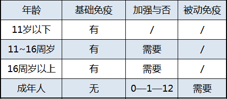 春城晚报