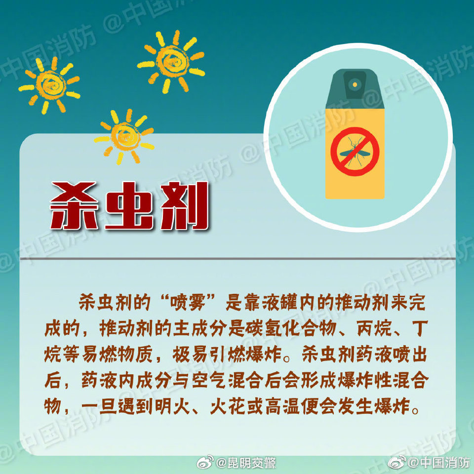 昆明交警
