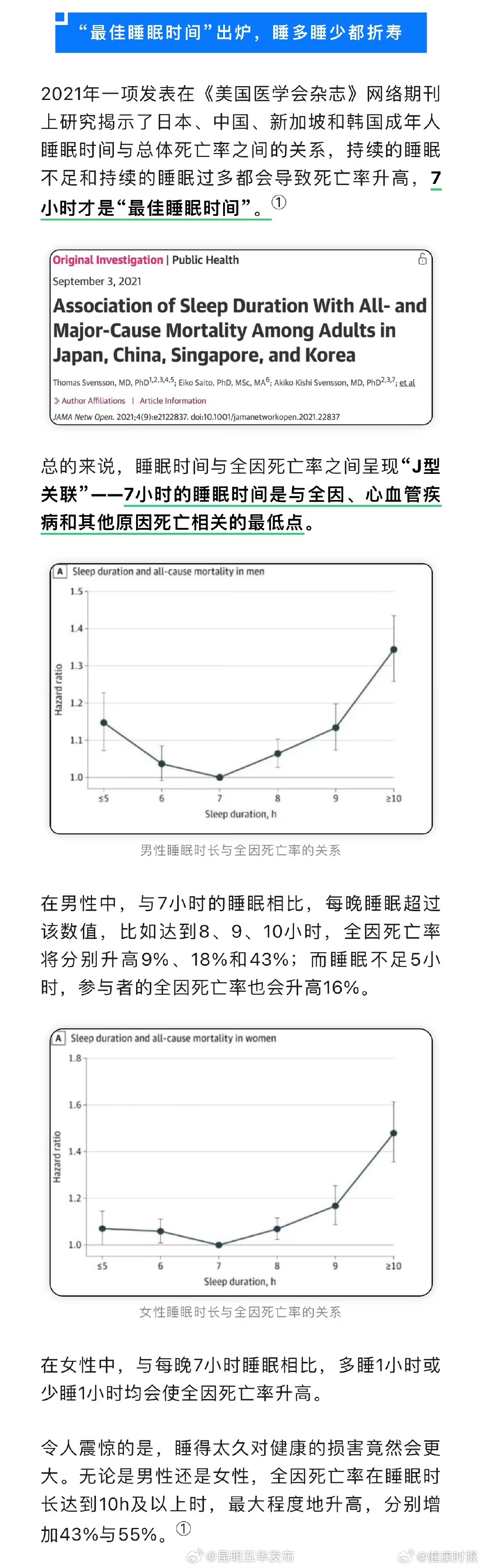昆明五华发布