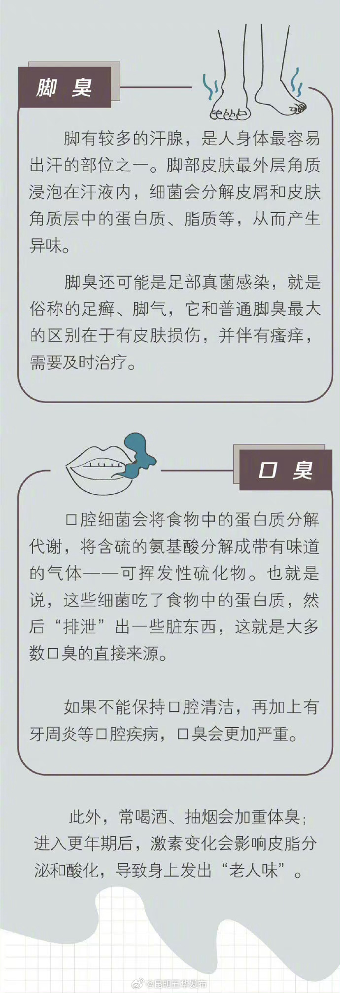 昆明五华发布