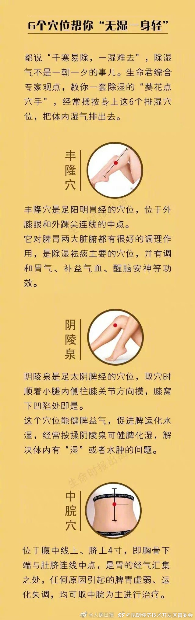 昆明经济技术开发区管委会
