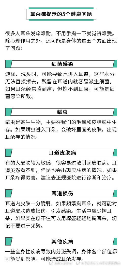 昆明经济技术开发区管委会