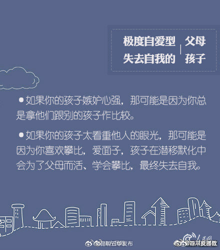 昆明五华发布