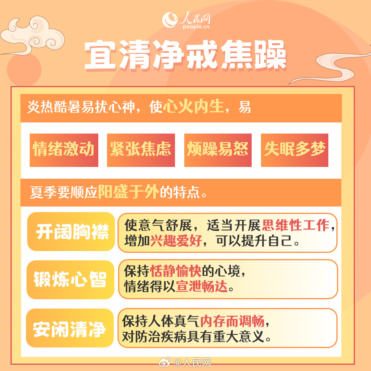 人民网