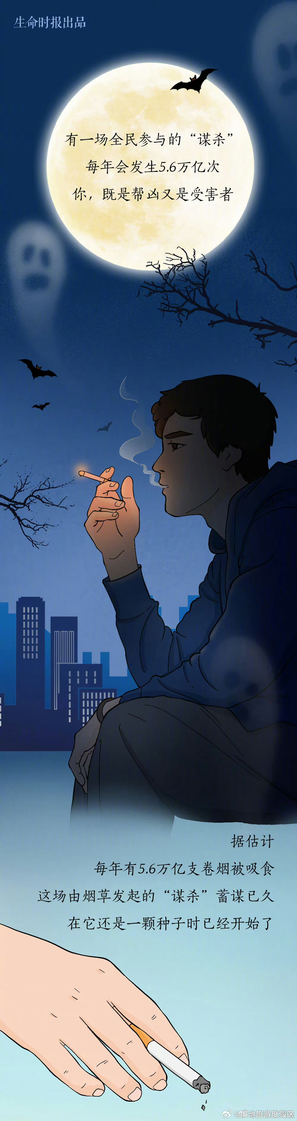 滇池旅游度假区