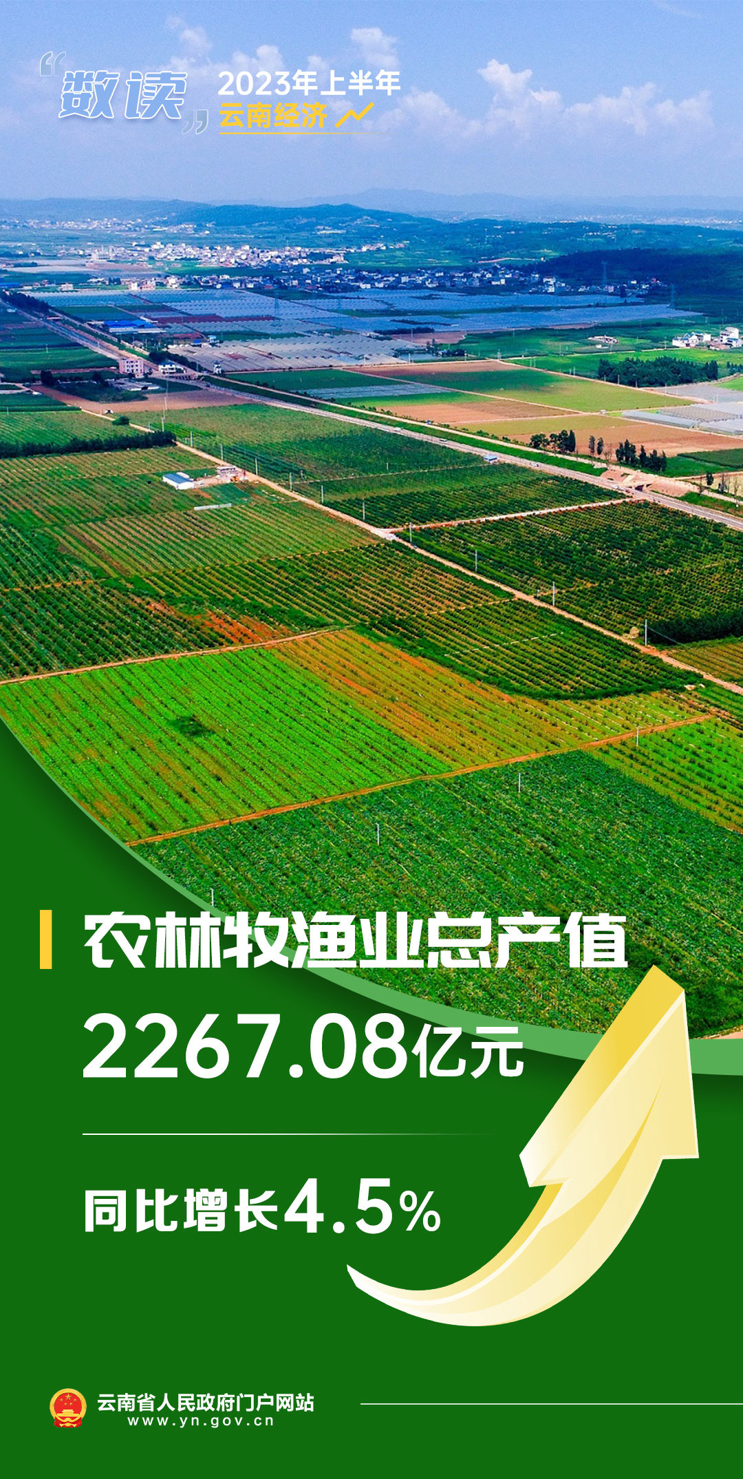 昆明国家高新区发布