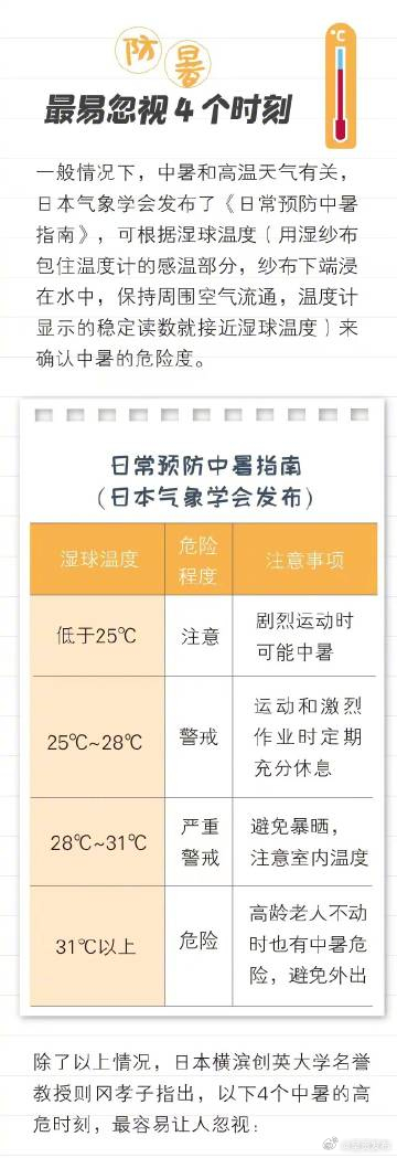 呈贡发布