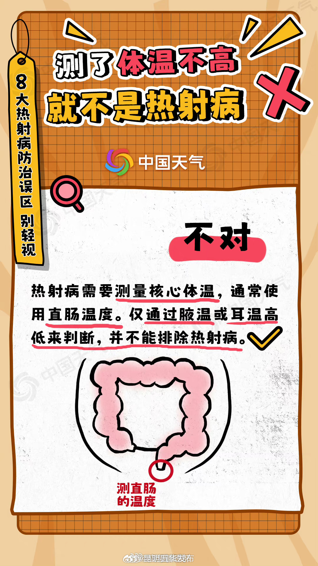 昆明五华发布