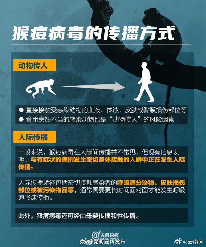 昆明五华发布