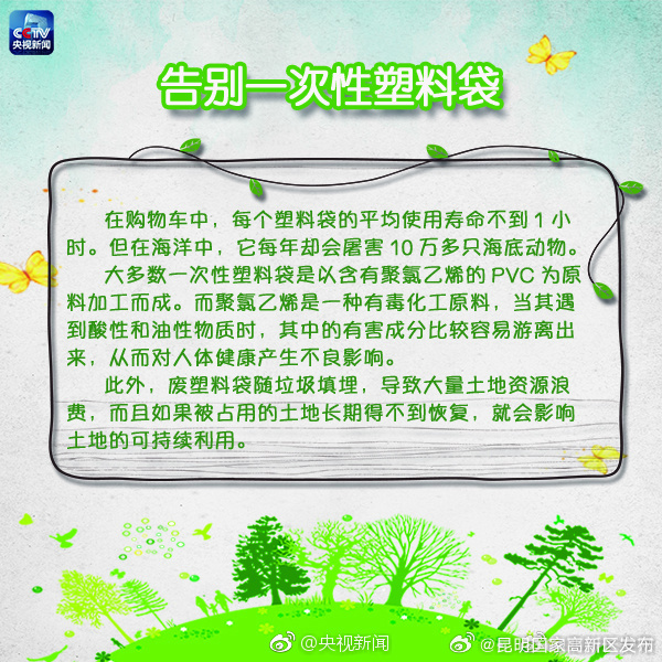 昆明国家高新区发布