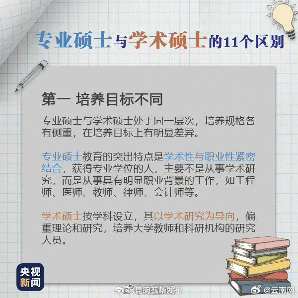 昆明五华发布