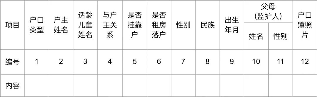 保山新闻网