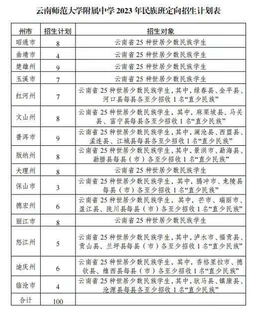 昆明信息港/cnkmxxg