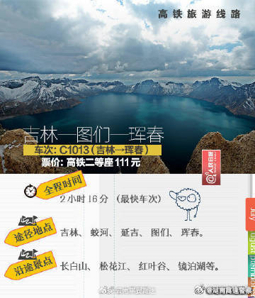 云南曲靖交警