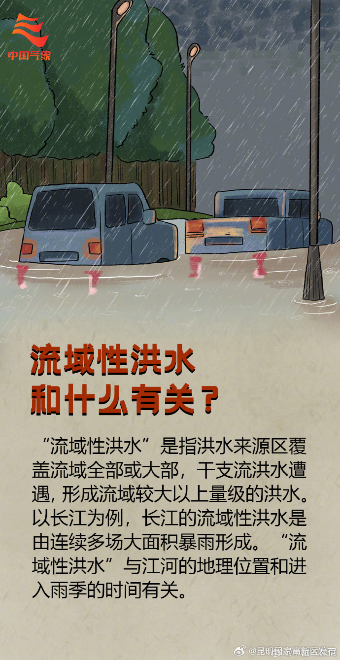 昆明国家高新区发布