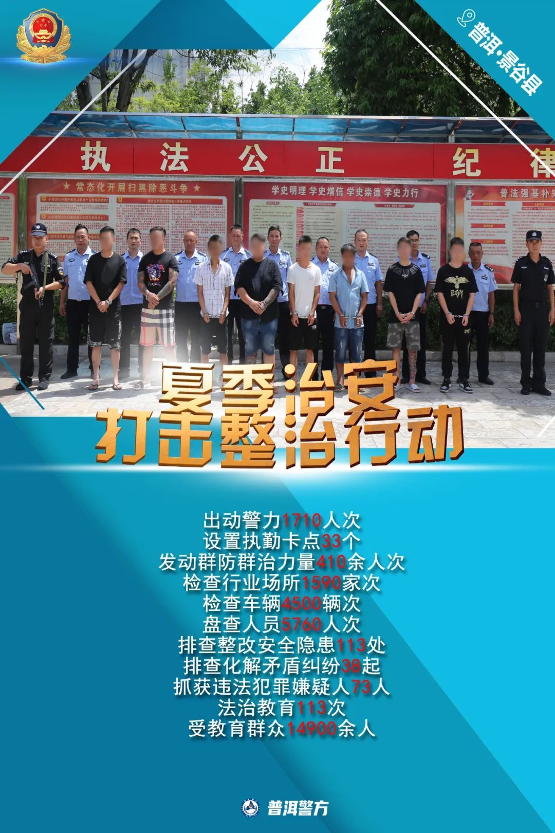 普洱交警
