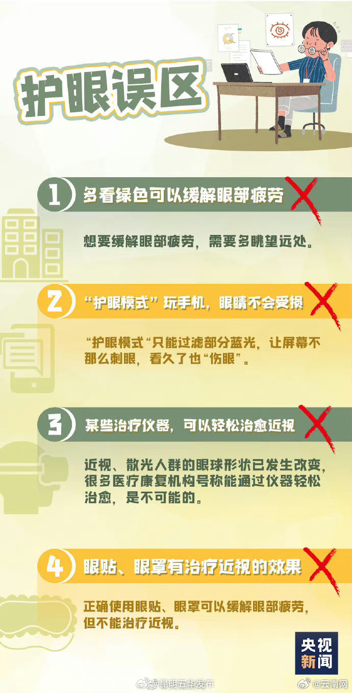 昆明五华发布