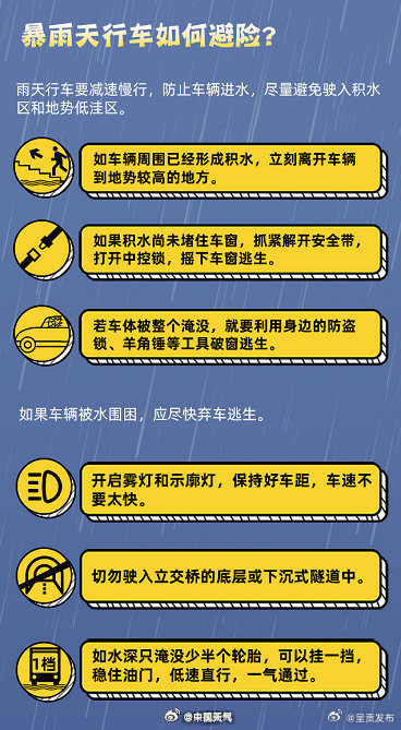 呈贡发布