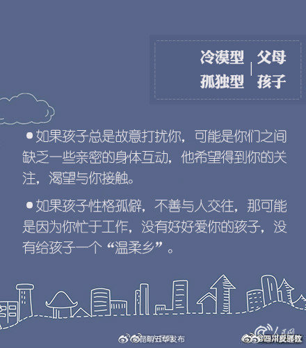 昆明五华发布