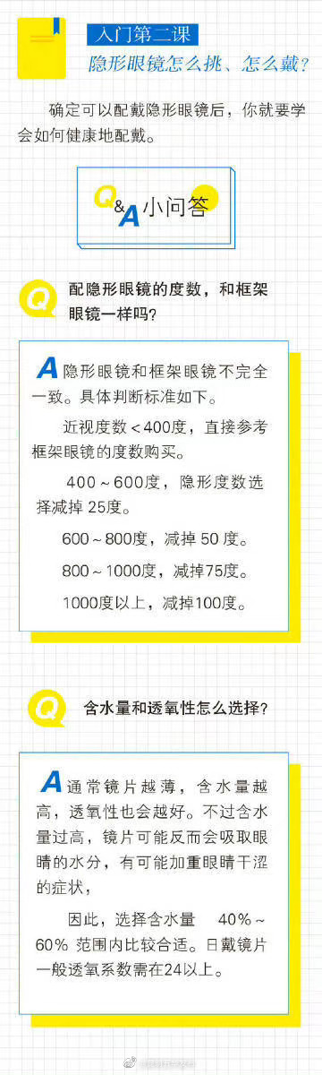 昆明五华发布
