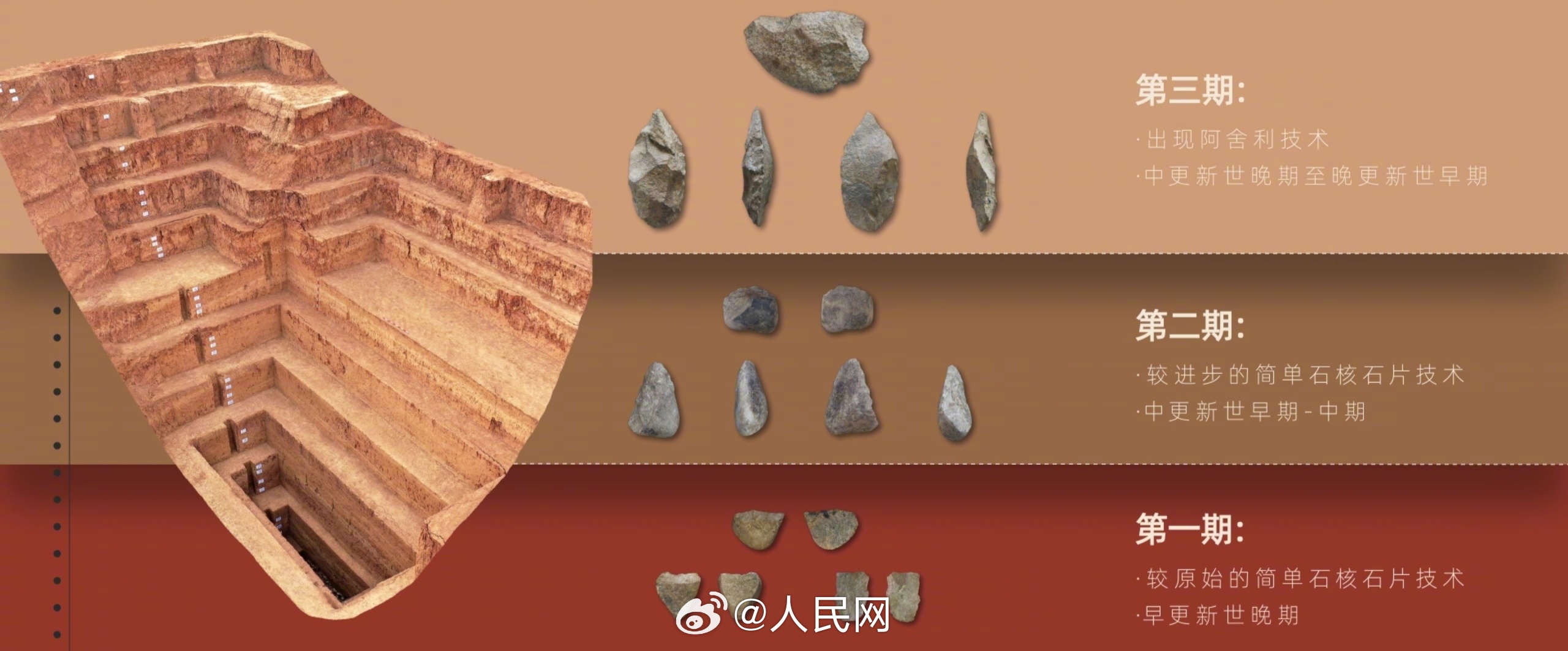 人民网
