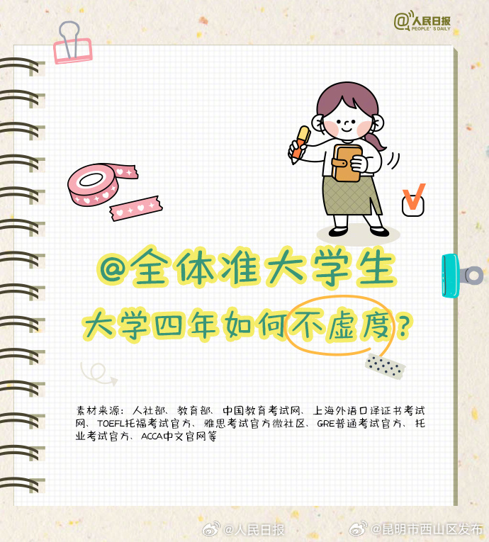 昆明市西山区发布