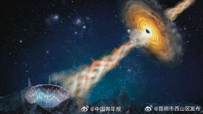 中国天眼FAST揭秘黑洞脉搏