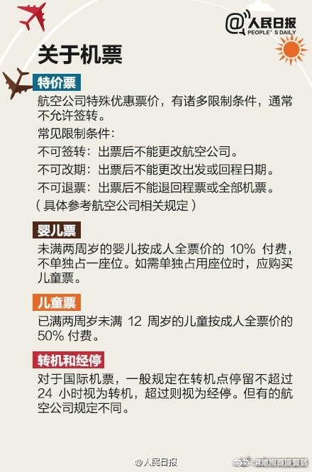 滇池旅游度假区