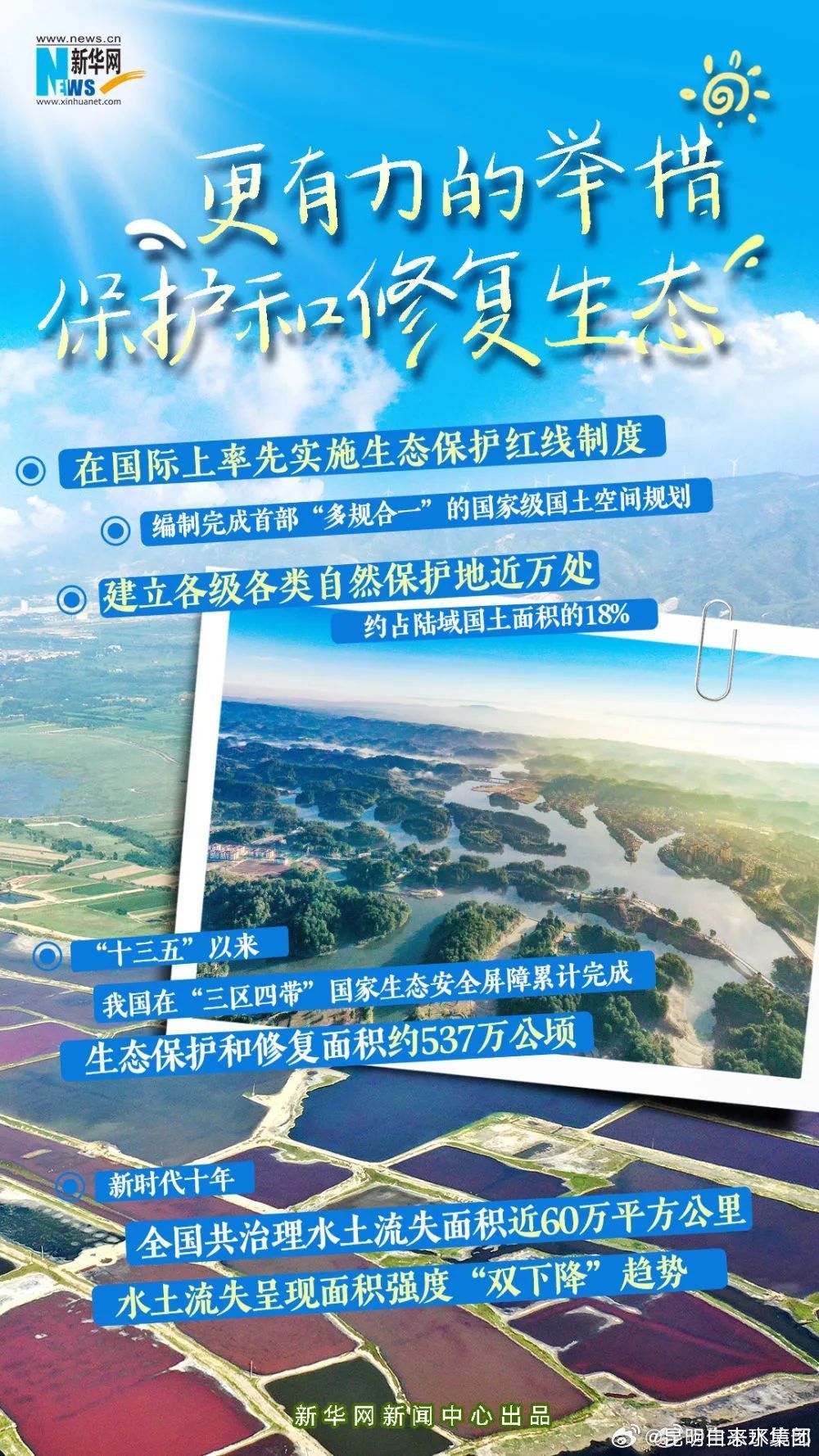 昆明自来水公司