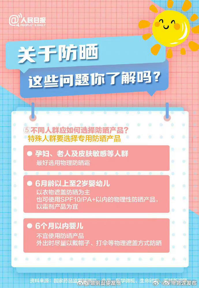 昆明五华发布