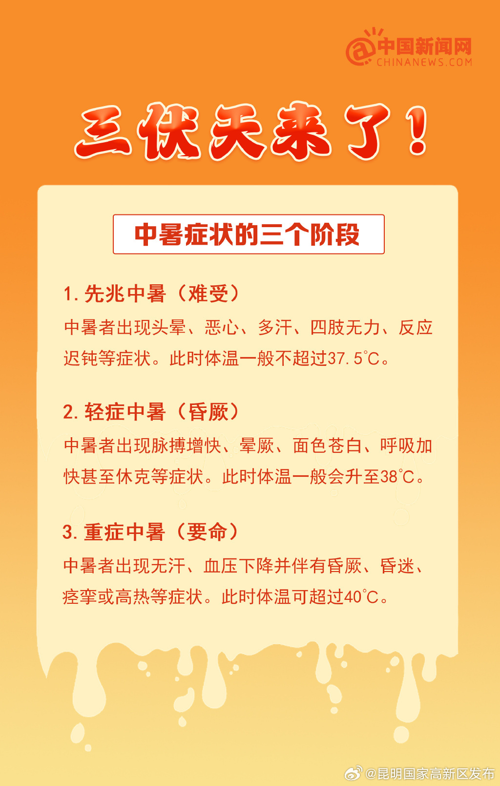 昆明国家高新区发布