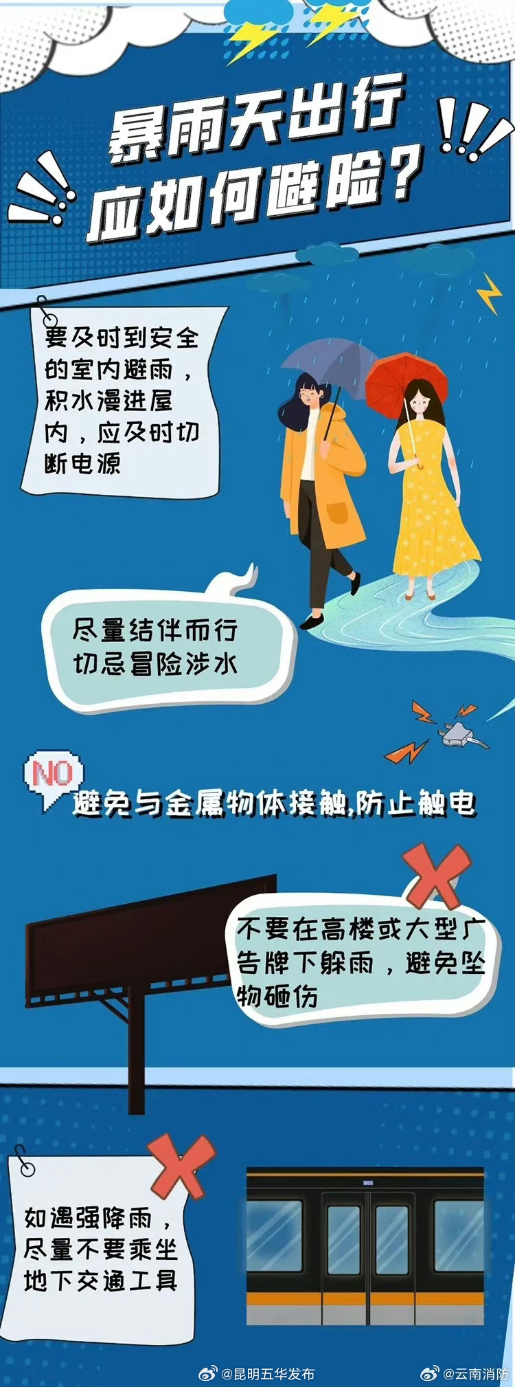 遇到暴雨怎么办