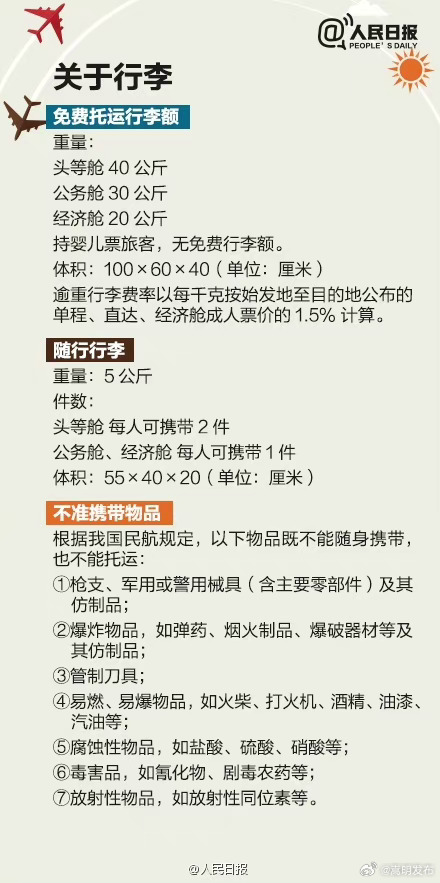 嵩明发布