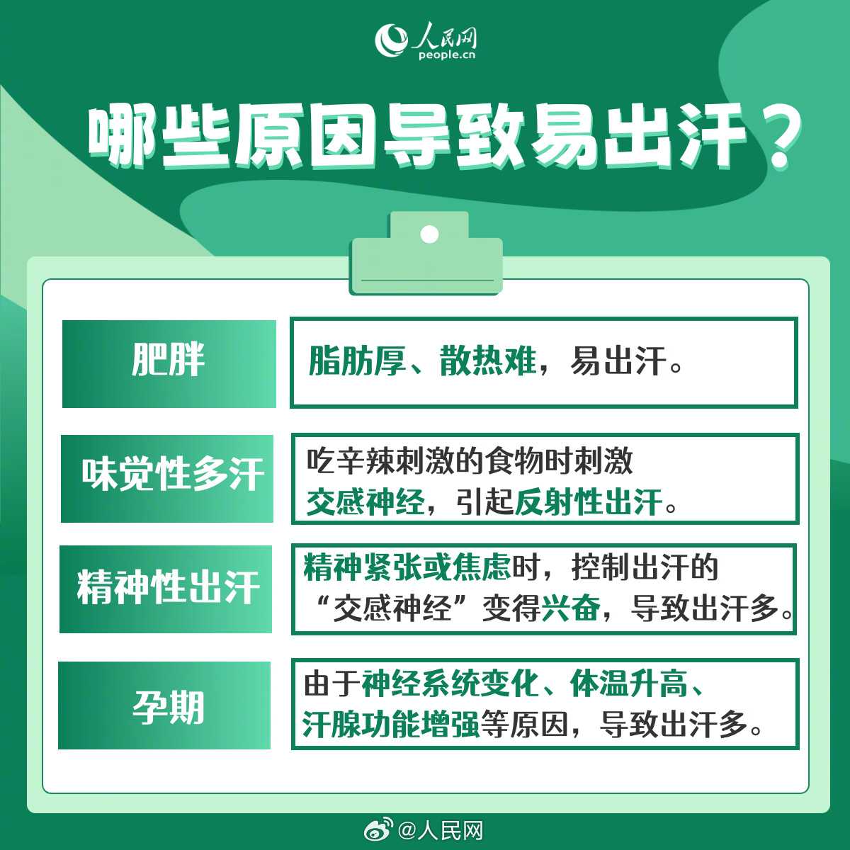 人民网