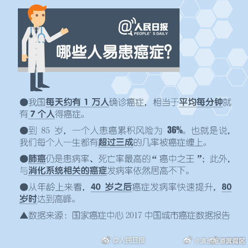 滇池旅游度假区