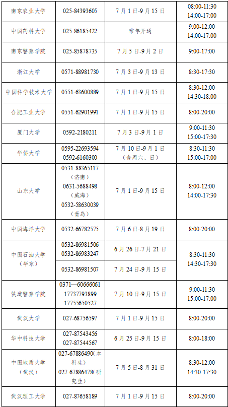 爱上富民